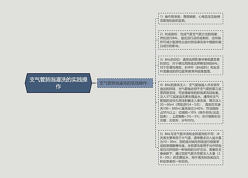 支气管肺泡灌洗的实践操作