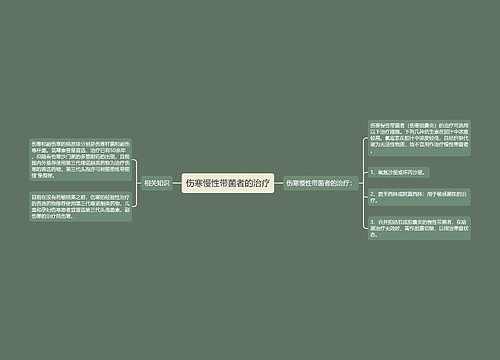 伤寒慢性带菌者的治疗