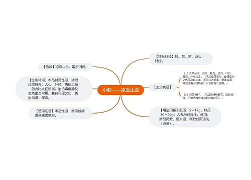 小蓟——凉血止血