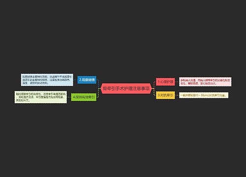 骨牵引手术护理注意事项