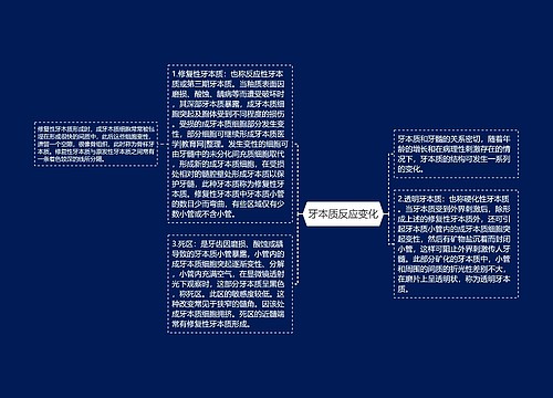 牙本质反应变化