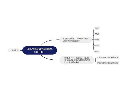 2020中医护理考前模拟练习题（46）