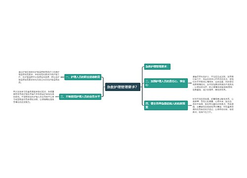 急救护理管理要求？