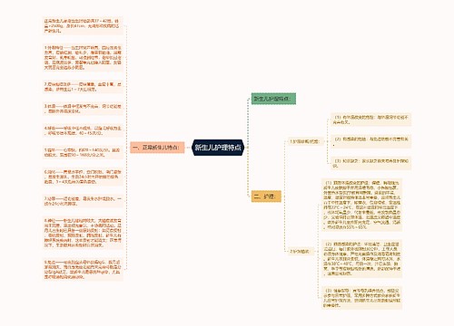 新生儿护理特点