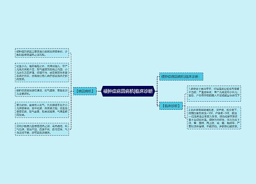 硬肿症病因病机|临床诊断