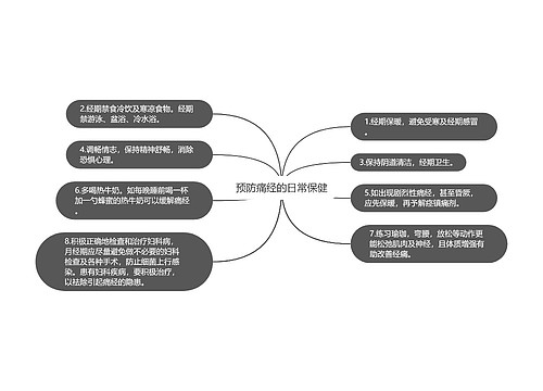 预防痛经的日常保健