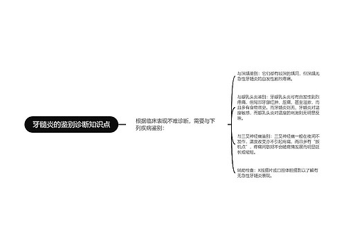 牙髓炎的鉴别诊断知识点