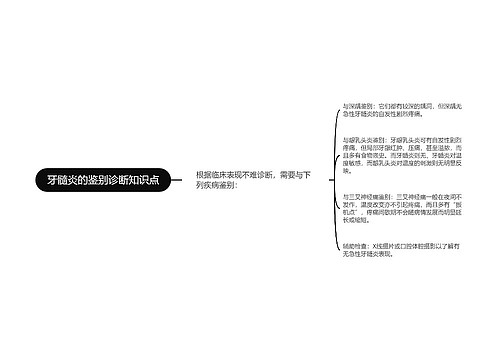 牙髓炎的鉴别诊断知识点