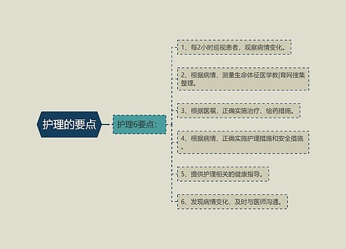 护理的要点