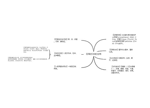 石苇的功能|应用