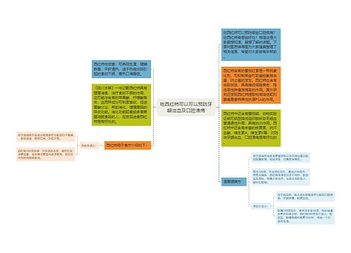 吃西红柿可以可以预防牙龈出血及口腔溃疡