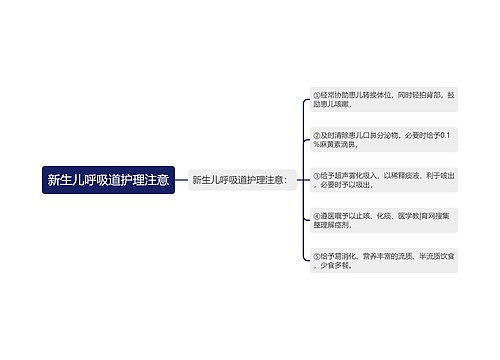 新生儿呼吸道护理注意