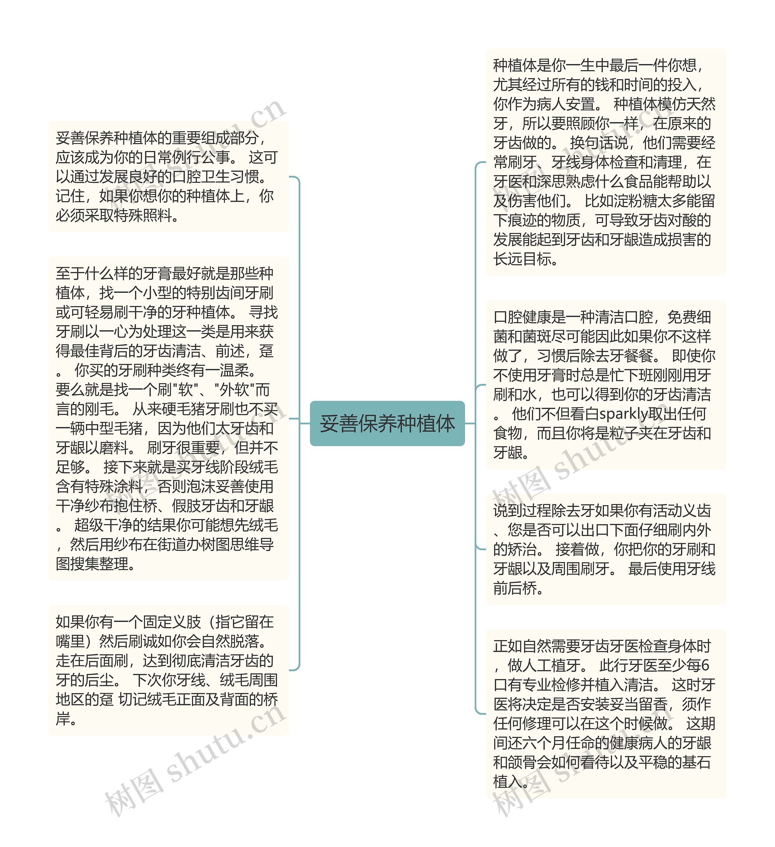 妥善保养种植体