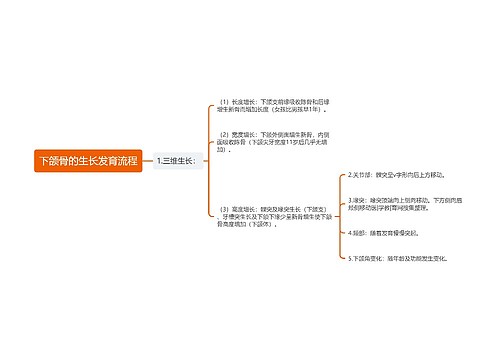 下颌骨的生长发育流程