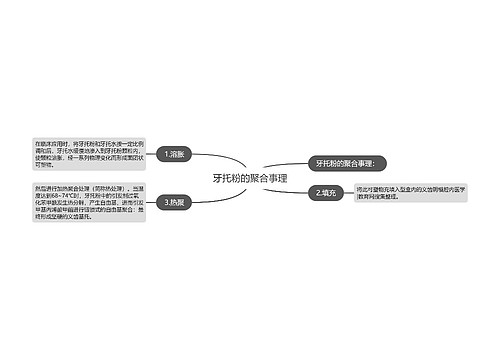 牙托粉的聚合事理