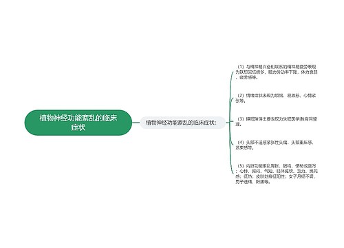 植物神经功能紊乱的临床症状