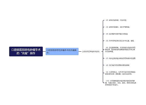 口腔颌面部恶性肿瘤手术的“无瘤”操作