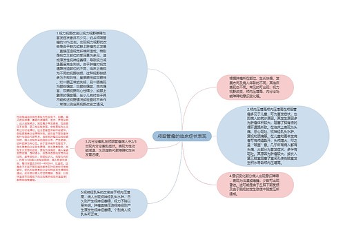 颅咽管瘤的临床症状表现