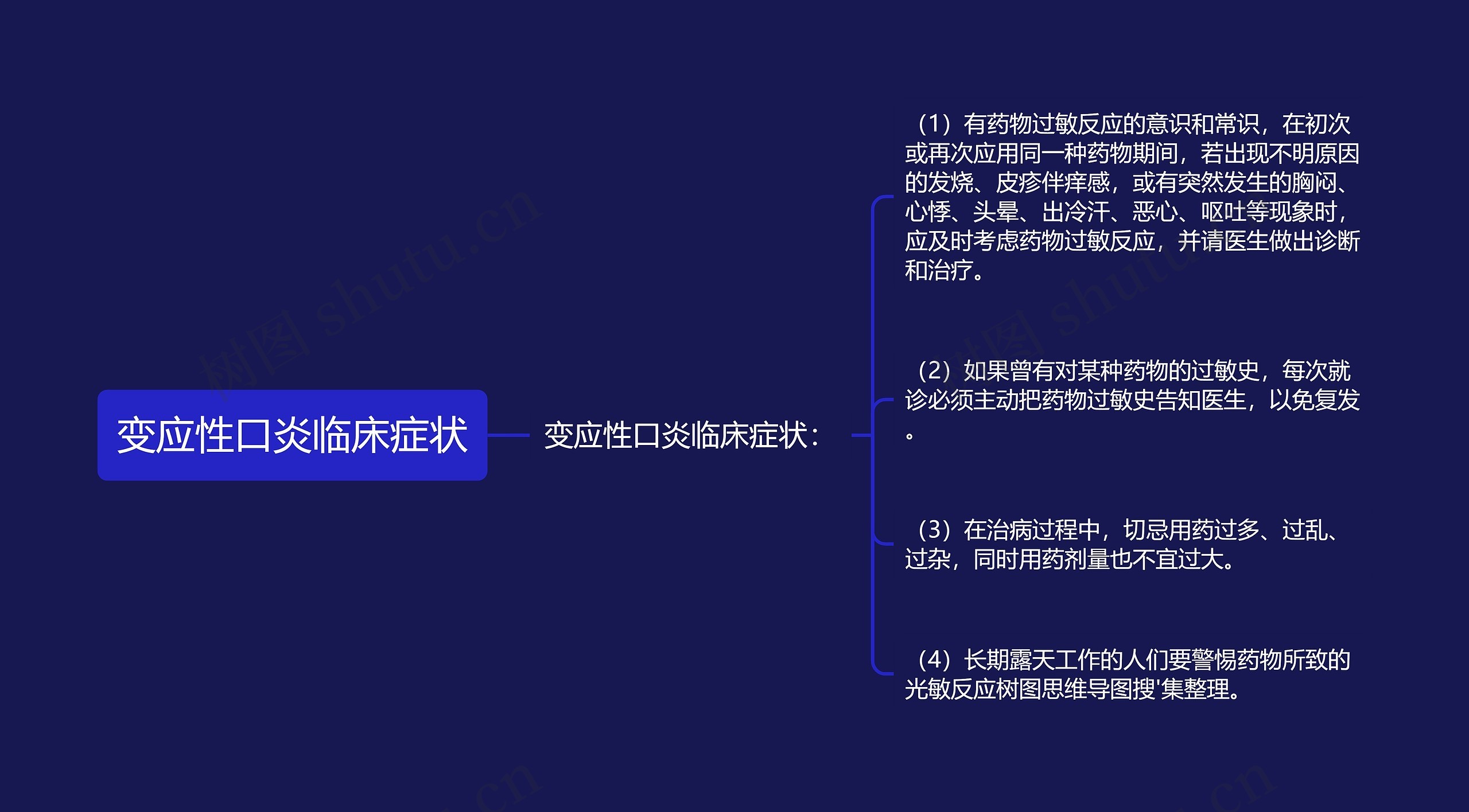 变应性口炎临床症状思维导图