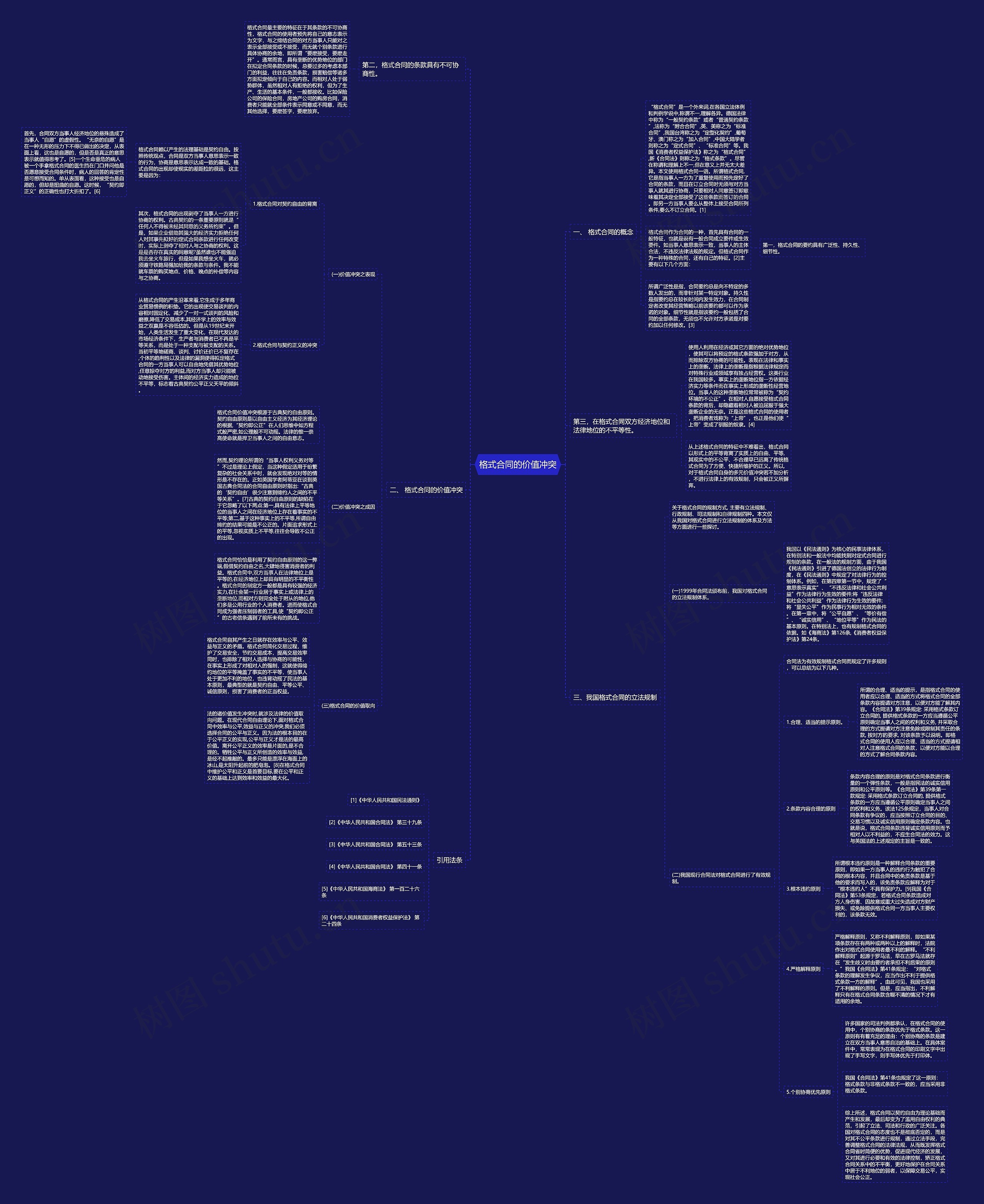 格式合同的价值冲突 格式合同的价值冲突