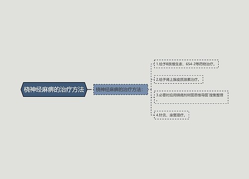 桡神经麻痹的治疗方法