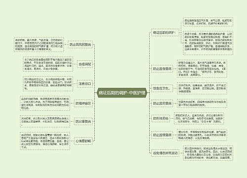 病证后期的调护-中医护理