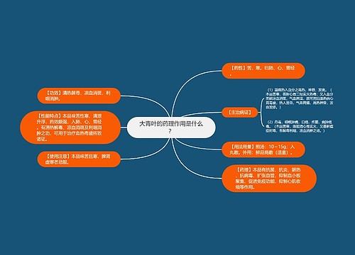 大青叶的药理作用是什么？