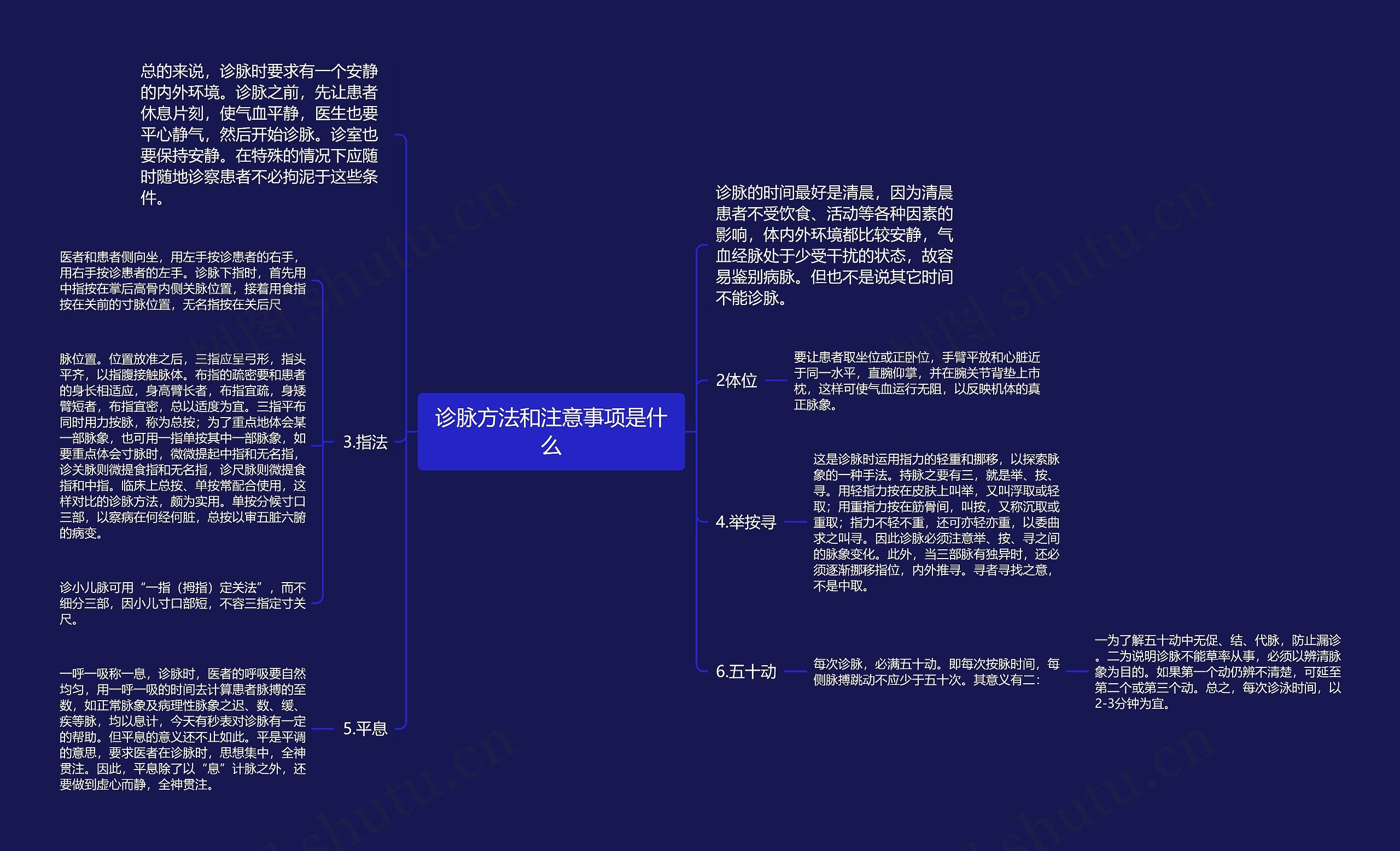 诊脉方法和注意事项是什么