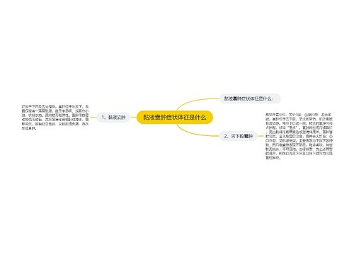 黏液囊肿症状体征是什么