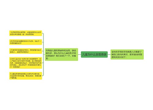 儿童为什么容易患龋