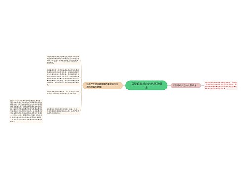 Ⅱ型超敏反应的抗原及概念