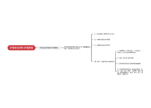 护理安全控制-护理管理