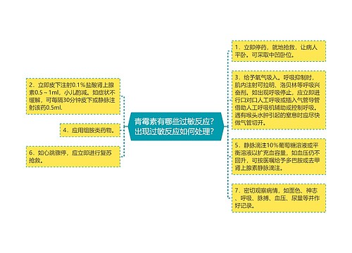 青霉素有哪些过敏反应？出现过敏反应如何处理？