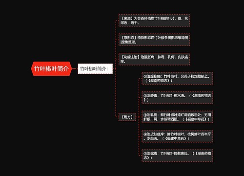 竹叶椒叶简介