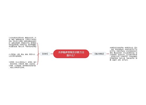 水肿临床表现及诊断方法是什么？