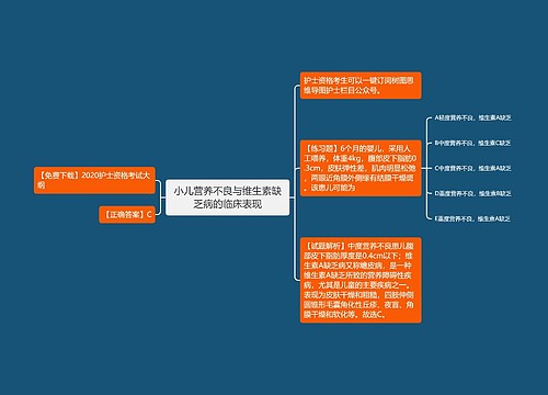 小儿营养不良与维生素缺乏病的临床表现