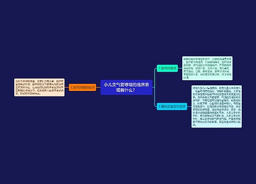 小儿支气管哮喘的临床表现有什么？