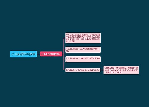 小儿头颅形态|疾病