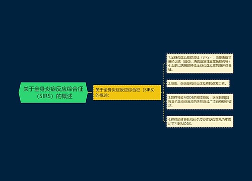 关于全身炎症反应综合征（SIRS）的概述