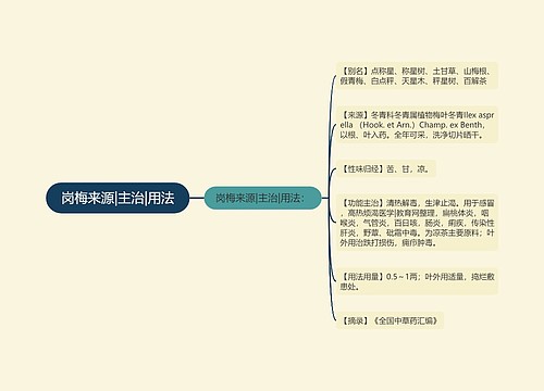 岗梅来源|主治|用法