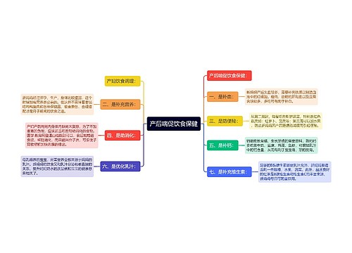 产后喘促饮食保健