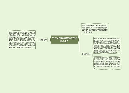 气性坏疽疾病的症状表现有什么？