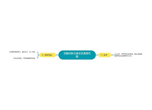 屈膝仰卧位要求及适用范围