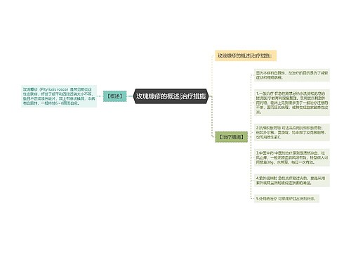 玫瑰糠疹的概述|治疗措施