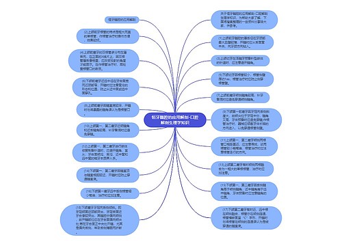 恒牙髓腔的应用解剖-口腔解剖生理学知识