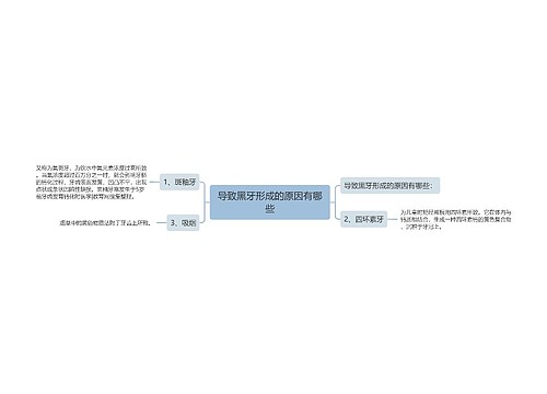 导致黑牙形成的原因有哪些