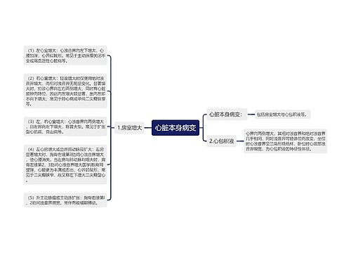 心脏本身病变