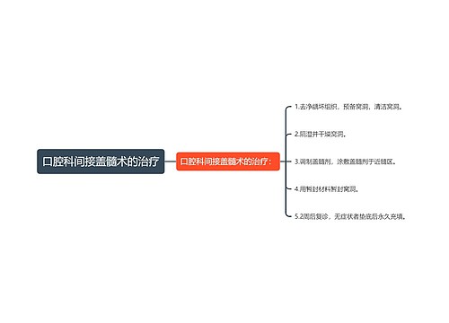 口腔科间接盖髓术的治疗