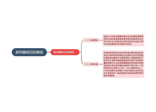 前列腺结石的病因