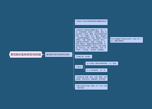 黄花倒水莲来源|性味|功能